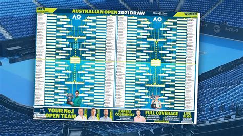 australian open draws|draw australian open 2021.